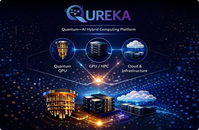 Enterprise-ready quantum–AI systems infrastructure